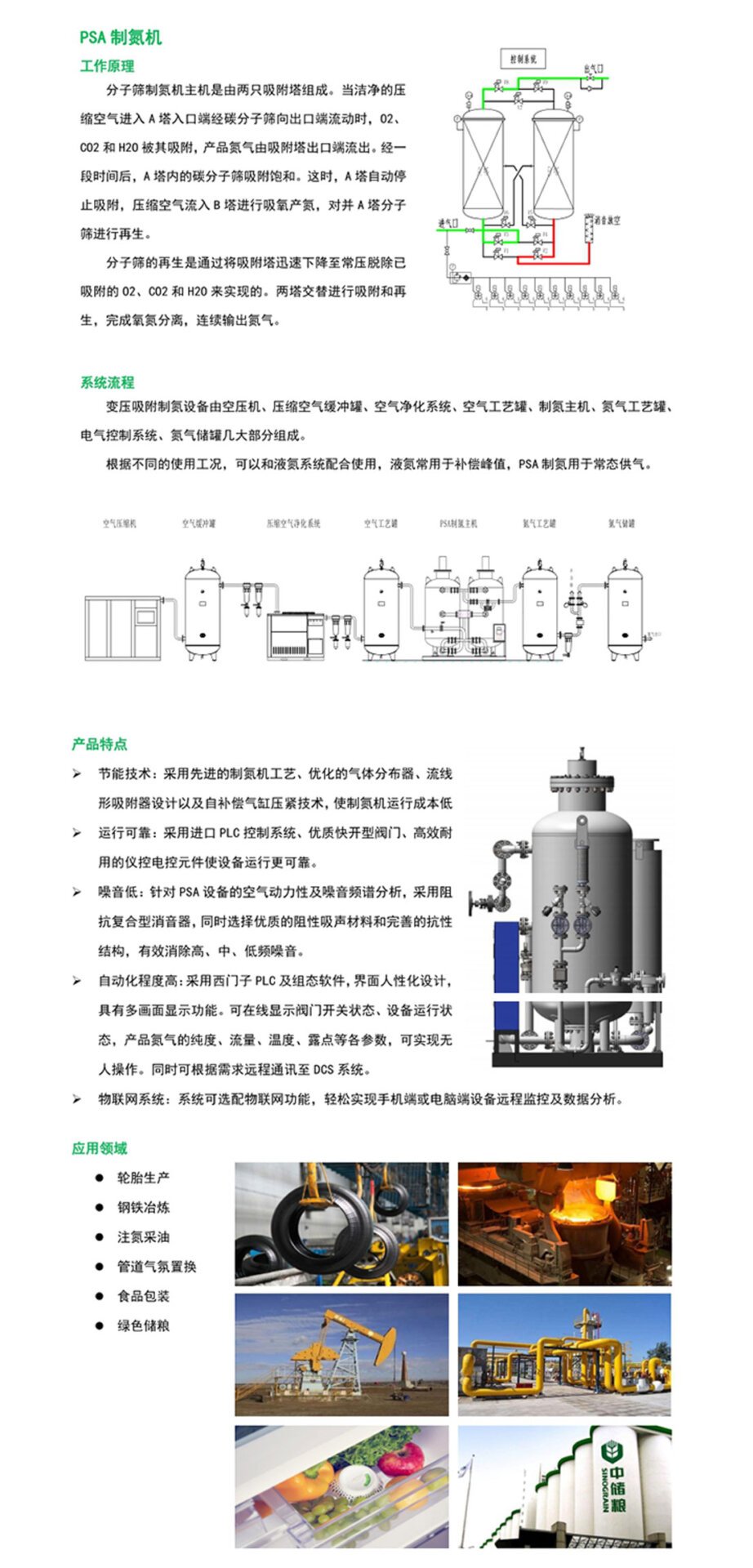 PSA nitrogen generator with carbon molecular sieve for on-site nitrogen production